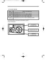 Preview for 44 page of Daewoo DWC-ED1212 Service Manual