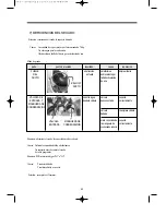 Preview for 47 page of Daewoo DWC-ED1212 Service Manual