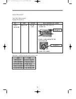 Preview for 49 page of Daewoo DWC-ED1212 Service Manual