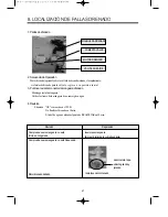 Preview for 51 page of Daewoo DWC-ED1212 Service Manual