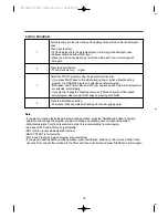 Preview for 16 page of Daewoo DWC-ED1232 Instruction Manual