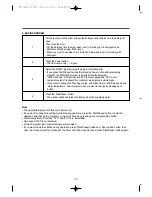 Preview for 19 page of Daewoo DWC-ED1232 Instruction Manual