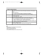 Preview for 21 page of Daewoo DWC-ED1232 Instruction Manual