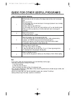 Preview for 22 page of Daewoo DWC-ED1232 Instruction Manual