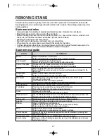 Preview for 27 page of Daewoo DWC-ED1232 Instruction Manual