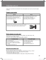 Предварительный просмотр 31 страницы Daewoo DWC-ED1432 Instruction Manual