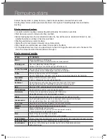 Предварительный просмотр 33 страницы Daewoo DWC-ED1432 Instruction Manual