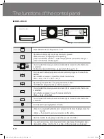 Предварительный просмотр 10 страницы Daewoo DWC-LD141 Series Instruction Manual