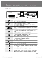 Предварительный просмотр 11 страницы Daewoo DWC-LD141 Series Instruction Manual