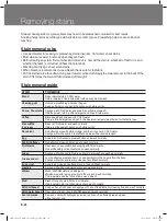 Предварительный просмотр 28 страницы Daewoo DWC-LD141 Series Instruction Manual