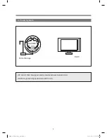 Предварительный просмотр 3 страницы Daewoo DWC-LD1411 Service Manual