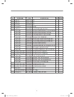 Предварительный просмотр 10 страницы Daewoo DWC-LD1411 Service Manual