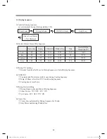 Предварительный просмотр 41 страницы Daewoo DWC-LD1411 Service Manual