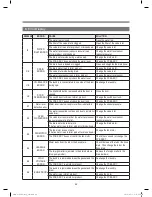 Предварительный просмотр 45 страницы Daewoo DWC-LD1411 Service Manual