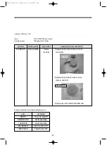 Preview for 26 page of Daewoo DWC-UD121DC Service Manual