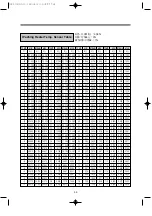 Preview for 27 page of Daewoo DWC-UD121DC Service Manual