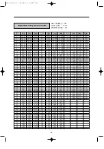 Preview for 28 page of Daewoo DWC-UD121DC Service Manual