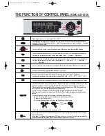 Preview for 9 page of Daewoo DWC-UD121X Series Instruction Manual