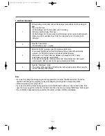 Preview for 13 page of Daewoo DWC-UD121X Series Instruction Manual