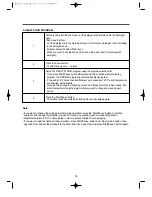 Preview for 14 page of Daewoo DWC-UD121X Series Instruction Manual