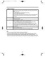 Preview for 18 page of Daewoo DWC-UD121X Series Instruction Manual