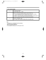 Preview for 19 page of Daewoo DWC-UD121X Series Instruction Manual