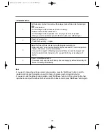 Preview for 20 page of Daewoo DWC-UD121X Series Instruction Manual