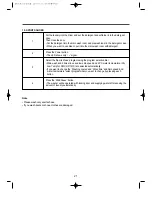 Preview for 21 page of Daewoo DWC-UD121X Series Instruction Manual