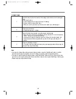 Preview for 22 page of Daewoo DWC-UD121X Series Instruction Manual