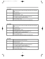 Preview for 26 page of Daewoo DWC-UD121X Series Instruction Manual