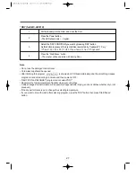 Preview for 27 page of Daewoo DWC-UD121X Series Instruction Manual