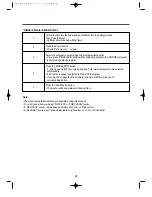 Предварительный просмотр 28 страницы Daewoo DWC-UD121X Series Instruction Manual