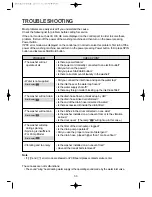 Предварительный просмотр 33 страницы Daewoo DWC-UD121X Series Instruction Manual