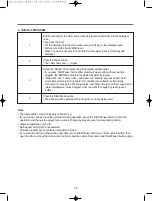 Preview for 16 page of Daewoo DWC-UD1222 Instruction Manual