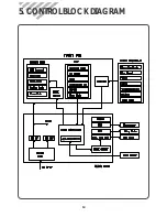 Preview for 13 page of Daewoo DWC104R010 Manual