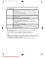 Preview for 12 page of Daewoo DWD-1012 Instruction Manual