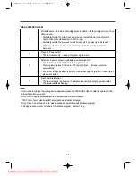 Preview for 15 page of Daewoo DWD-1012 Instruction Manual