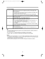 Предварительный просмотр 12 страницы Daewoo DWD-1023 Instruction Manual