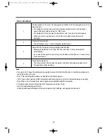 Предварительный просмотр 16 страницы Daewoo DWD-1023 Instruction Manual