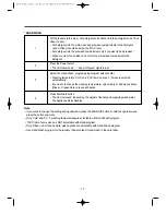 Предварительный просмотр 17 страницы Daewoo DWD-1023 Instruction Manual