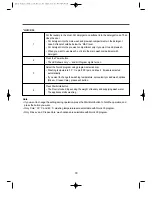 Предварительный просмотр 18 страницы Daewoo DWD-1023 Instruction Manual