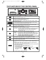 Предварительный просмотр 9 страницы Daewoo DWD-1052 Instruction Manual