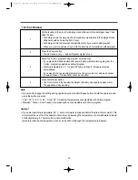 Предварительный просмотр 12 страницы Daewoo DWD-1052 Instruction Manual