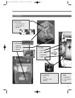 Предварительный просмотр 7 страницы Daewoo DWD-1211RT Service Manual