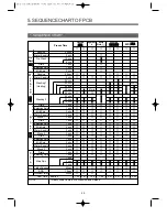 Предварительный просмотр 24 страницы Daewoo DWD-1211RT Service Manual