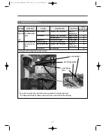 Предварительный просмотр 36 страницы Daewoo DWD-1211RT Service Manual