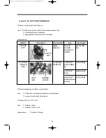 Предварительный просмотр 49 страницы Daewoo DWD-1211RT Service Manual