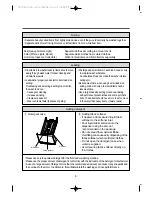 Preview for 8 page of Daewoo DWD-1442 Instruction Manual