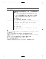 Preview for 16 page of Daewoo DWD-1442 Instruction Manual