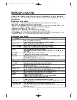 Preview for 21 page of Daewoo DWD-1442 Instruction Manual